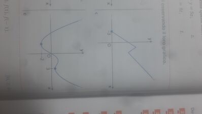 166818663605015565220778221189