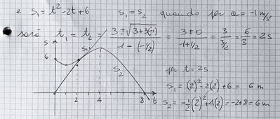 Es 125 cap 7 NA 3