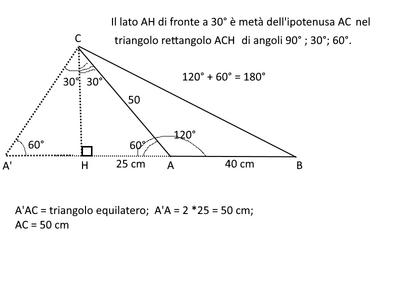 triangolo120°