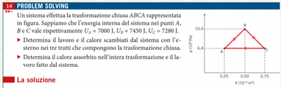 esercizio 14