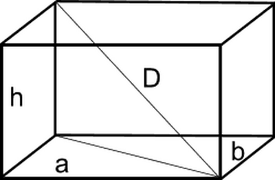 parallelepipedo