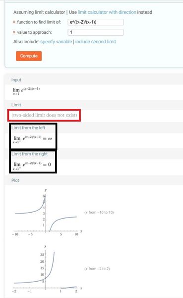 eq corretta limiti