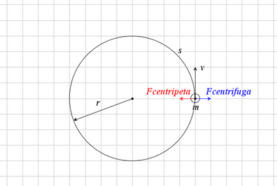 fcent