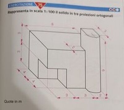 dis. 75