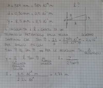 diffrazione