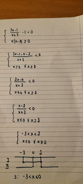 IMG20250714061807