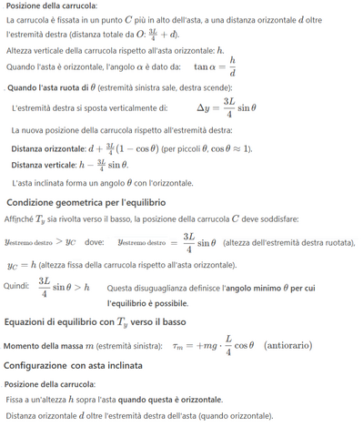 Equilibrio possibile con asta inclinata 2