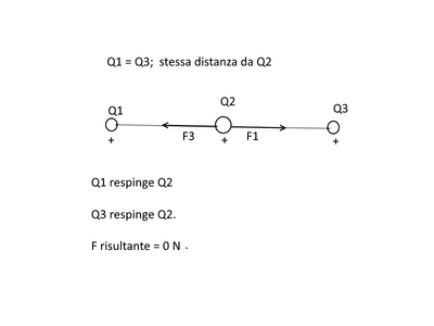 Coulomb2