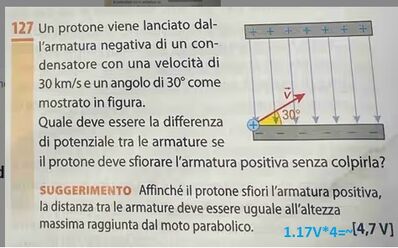protoneincam el