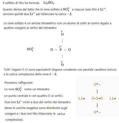 Solfato di litio formula e struttura 1