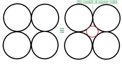 quattrosferetteidentiche