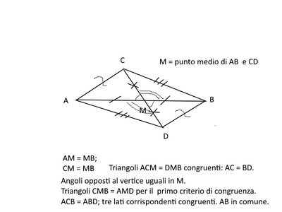 dimostraz2
