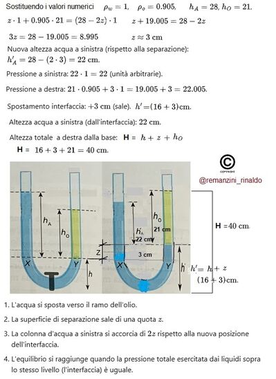 fluidostatica soluzione 2