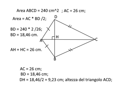 aquilone2
