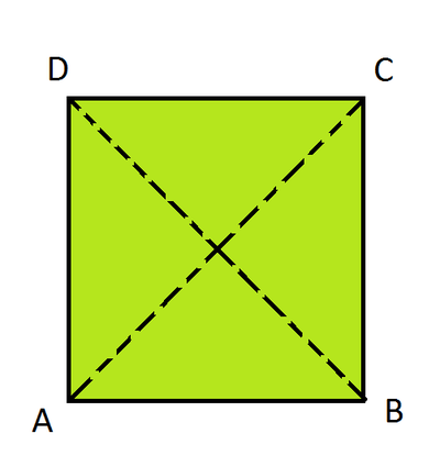 quadrato 1