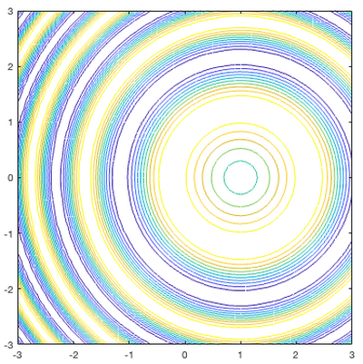QUADR1B032