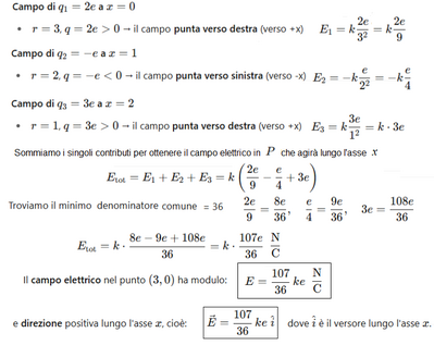 Campo elettrico su asse X 2 