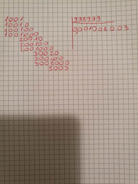 15813737814141492818235