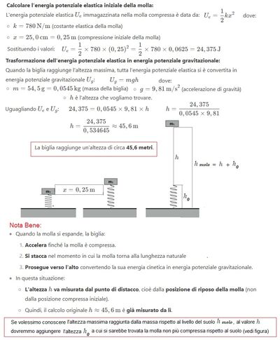 Molla verticale