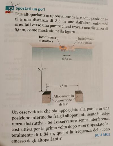 IMG 20220211 164002 edit 19691622377722