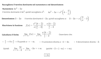 Limite funzione fratta
