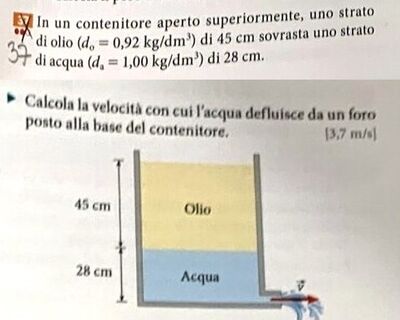 Esercizio 37