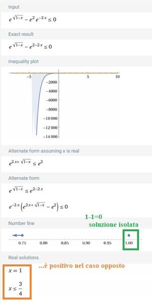 numeratoredelladisequazione