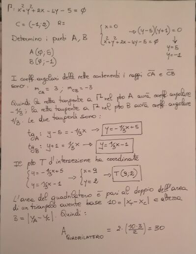 IMG 20220318 194526