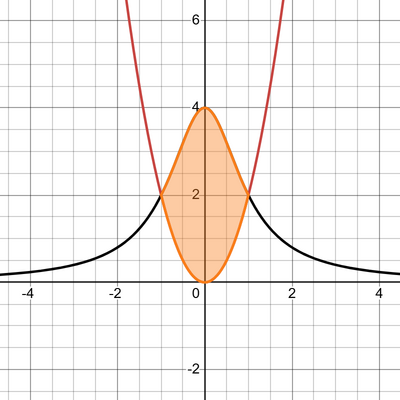 073