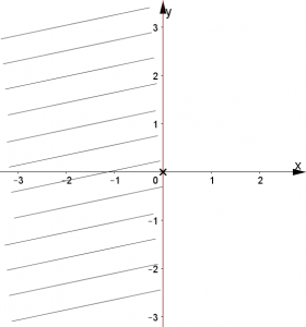 dominio6