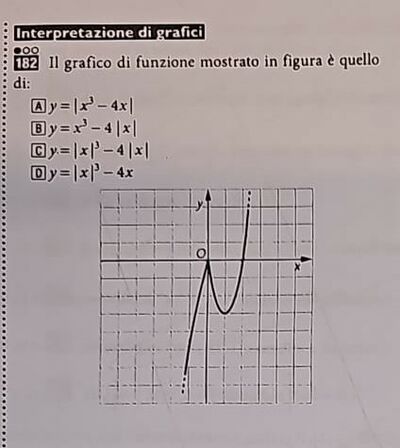 182