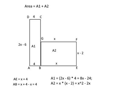 Area