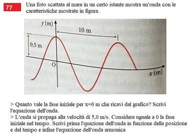 Es 77 cap 12 NA testo