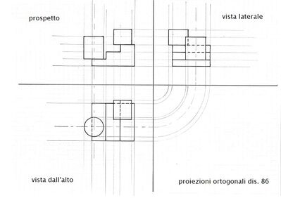 dis.86 proiezioni ortogonali