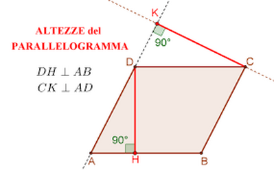 altezze par