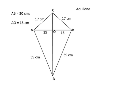 Aquilone