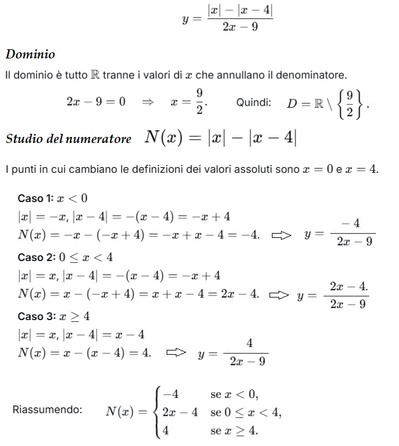 Studio dominio, zeri e segno funzione a