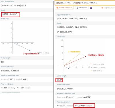spostamento3° e risultante