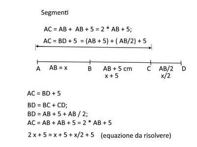 segmenti