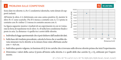 Problema sulle competenze