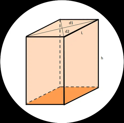parombo