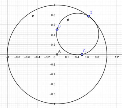 F7A11A12 60CD 4B92 99DB 447AACB37E60