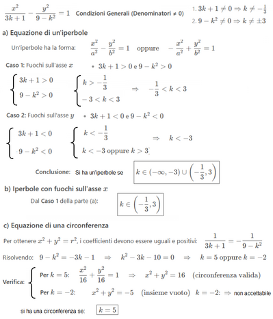 Tipo di conica al variare del parametro 1