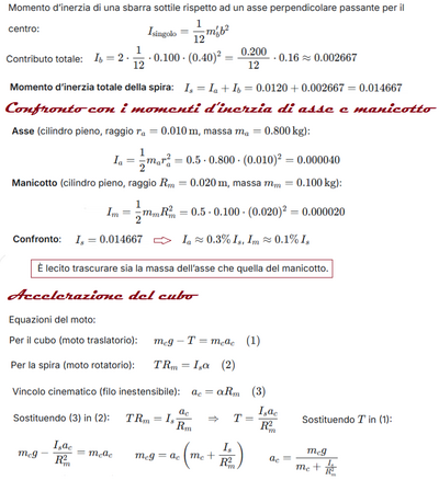 Spira e momento angolare 2 