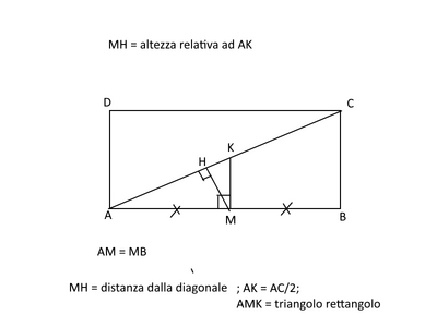 rettangolo1