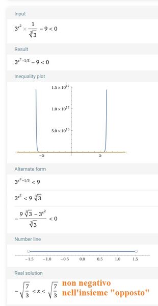 denominatoredelladisequazione