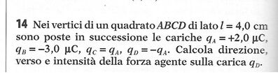 caricheaiverticiquadr.