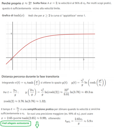 Allegato esplicativo 2