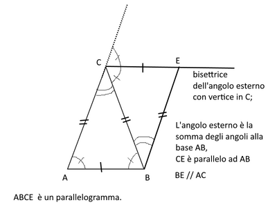 figura2