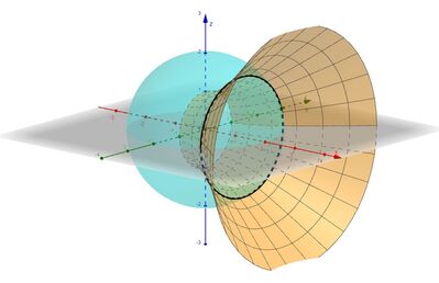 sfera 1 